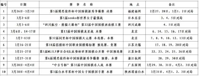 国米官方宣布，队长劳塔罗当选队内11月最佳球员。